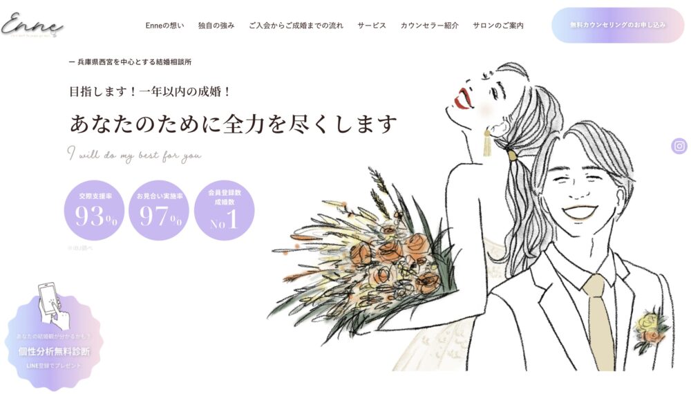 兵庫県西宮の結婚相談所エンの口コミ評判