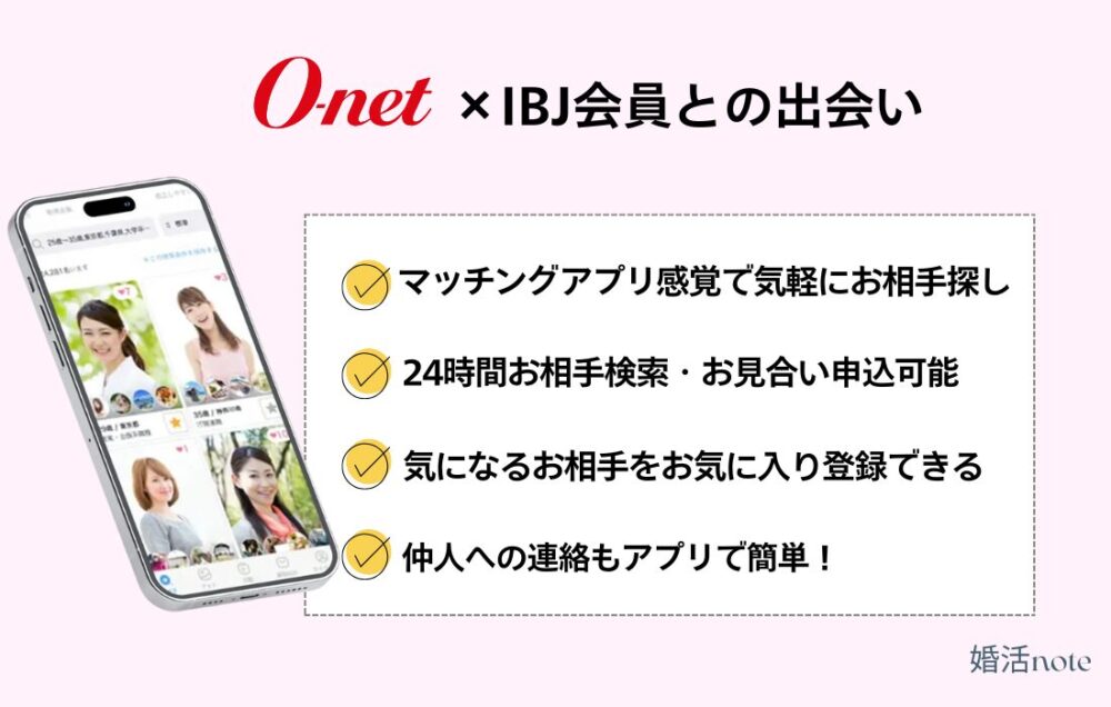 オーネットとIBJ会員との出会い方