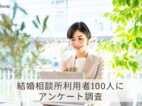 結婚相談所利用者100人に婚活事情や成婚までの期間などをアンケート調査