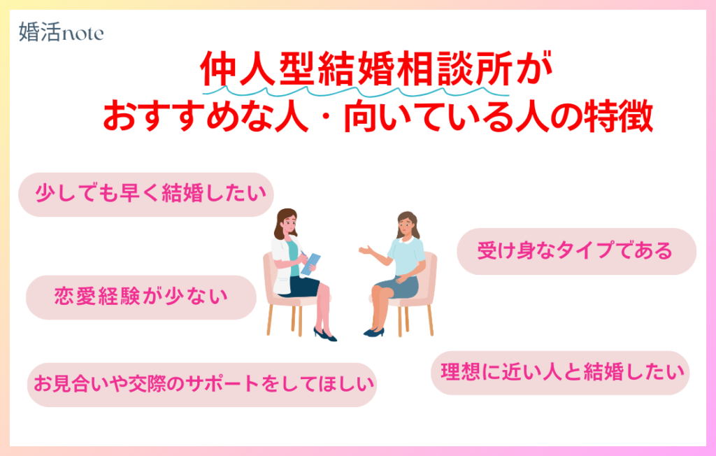 仲人型結婚相談所おすすめ7選【2026年最新】サポート重視の選び方と活動の流れを徹底解説