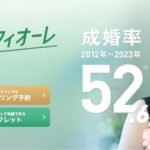 結婚相談所フィオーレの口コミ・評判