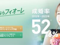 結婚相談所フィオーレの口コミ・評判