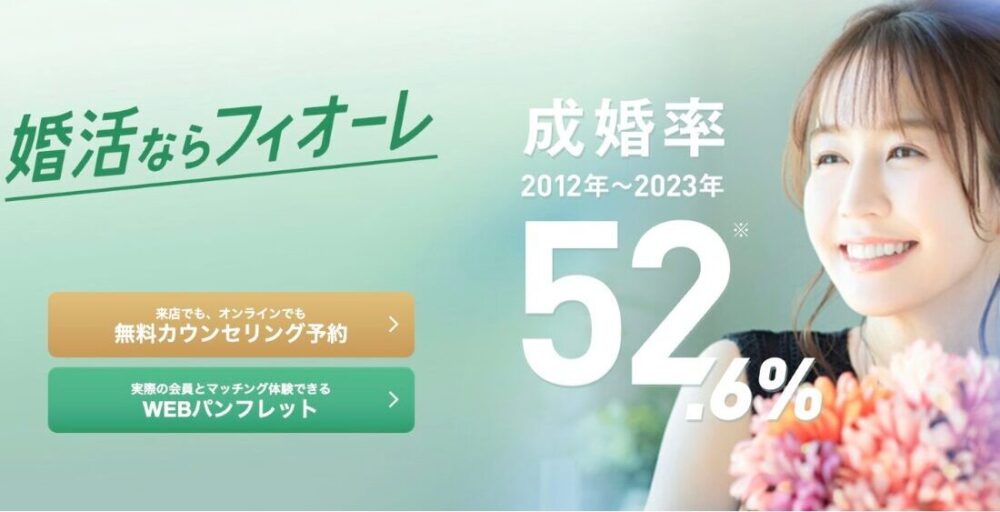結婚相談所フィオーレの口コミ・評判
