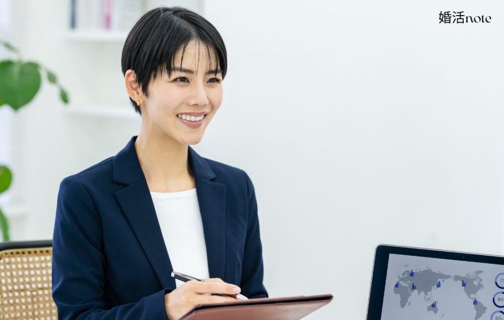 カウンセラーのレスポンスが早い