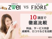 結婚相談所ツヴァイとフィオーレを10項目で徹底比較