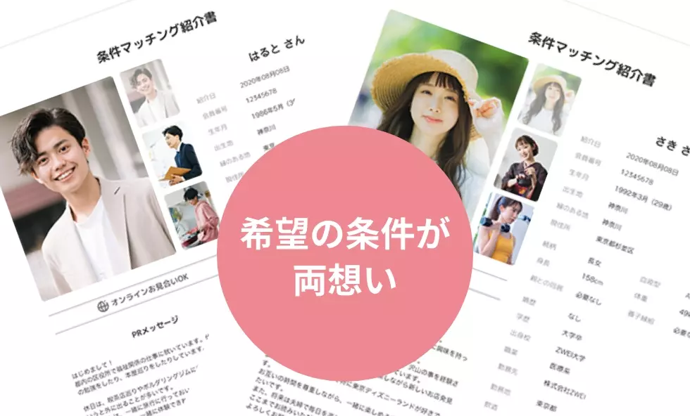 ツヴァイの紹介書による出会い方とは