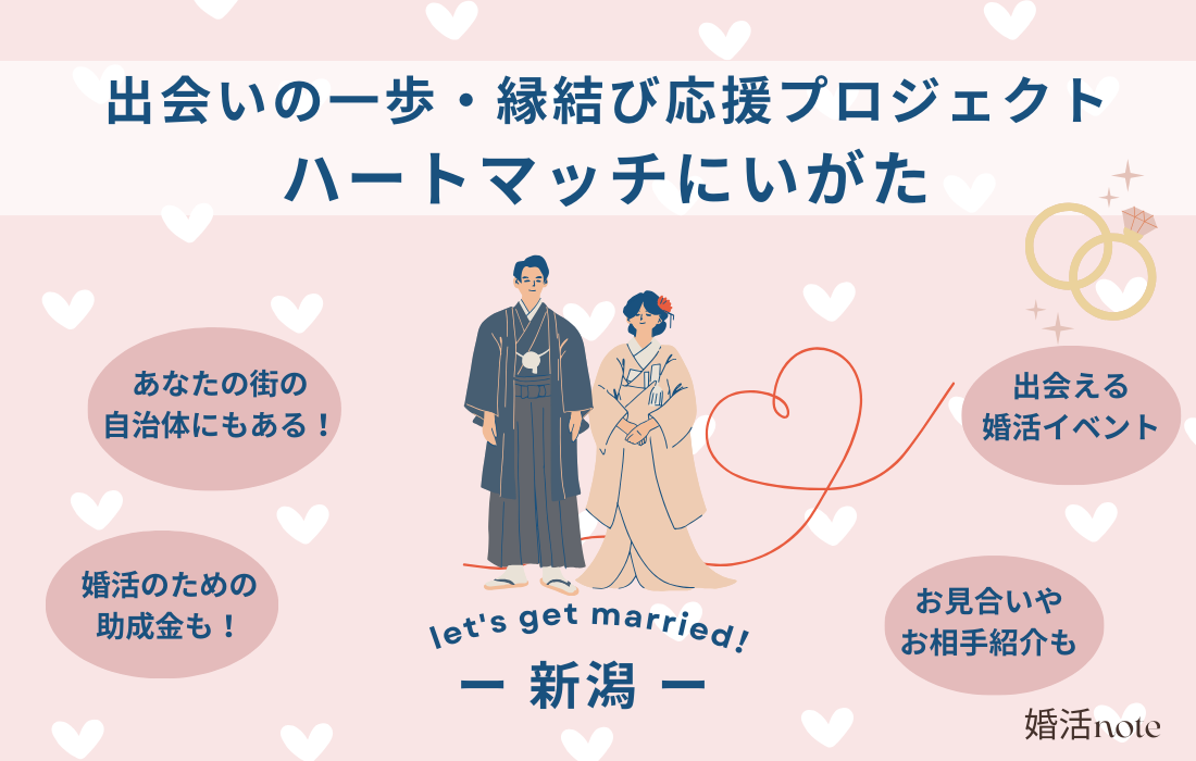 新潟の婚活支援事業者ハートマッチにいがたのサービス内容