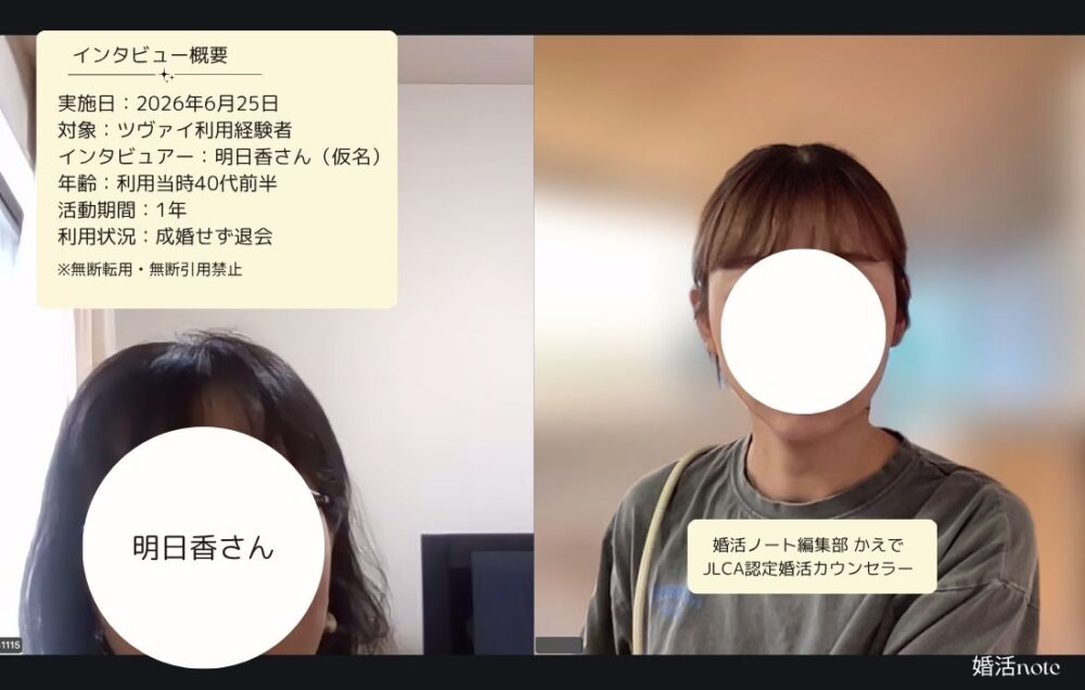 結婚相談所ツヴァイ利用経験者にインタビュー取材を行った画像