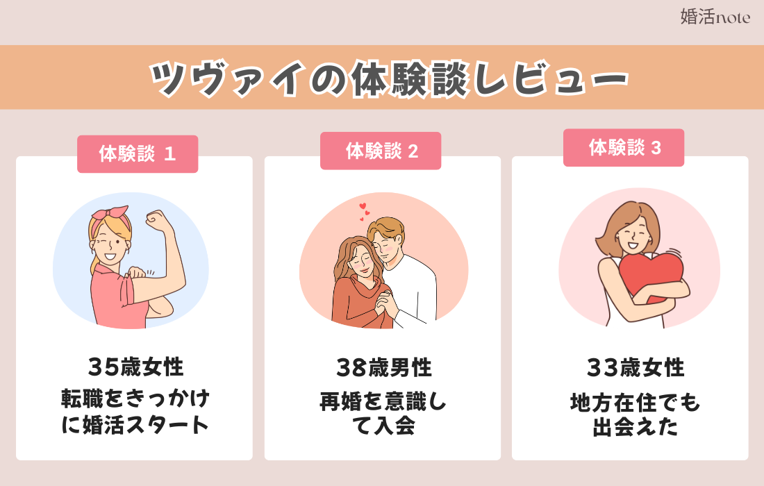 結婚相談所ツヴァイ3名の体験談をご紹介
