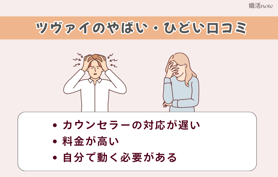 ツヴァイのやばい・ひどい口コミ・評判