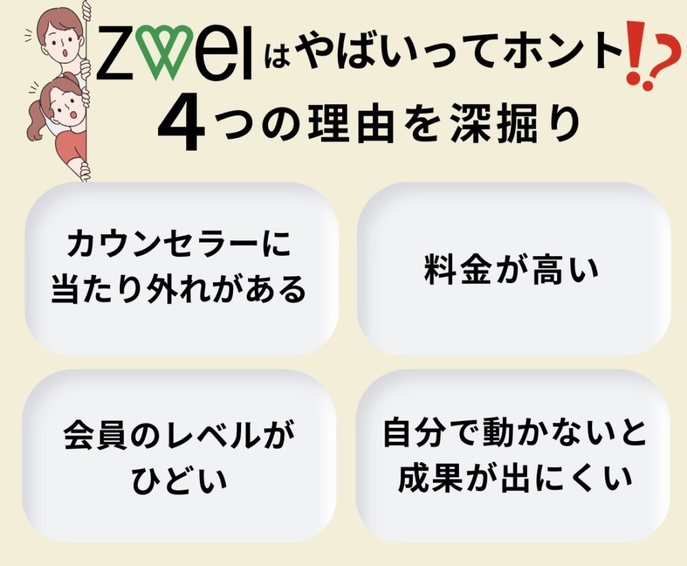 ツヴァイはやばいって本当?4つの理由を詳しく解説。