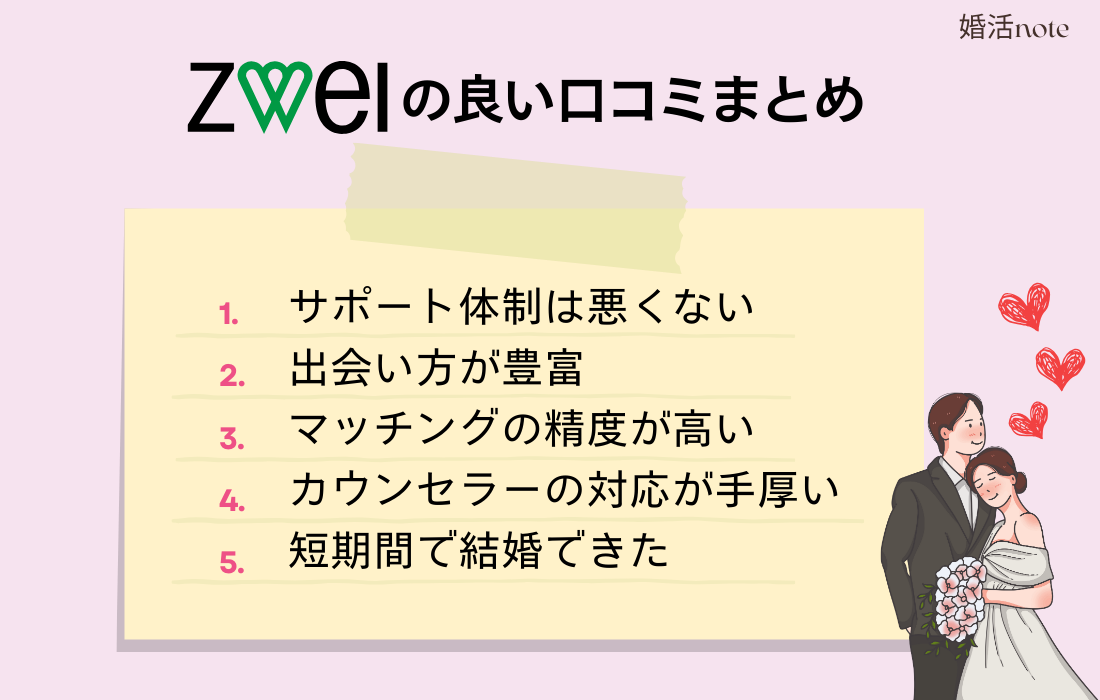 ツヴァイの良い口コミ・評判を解説