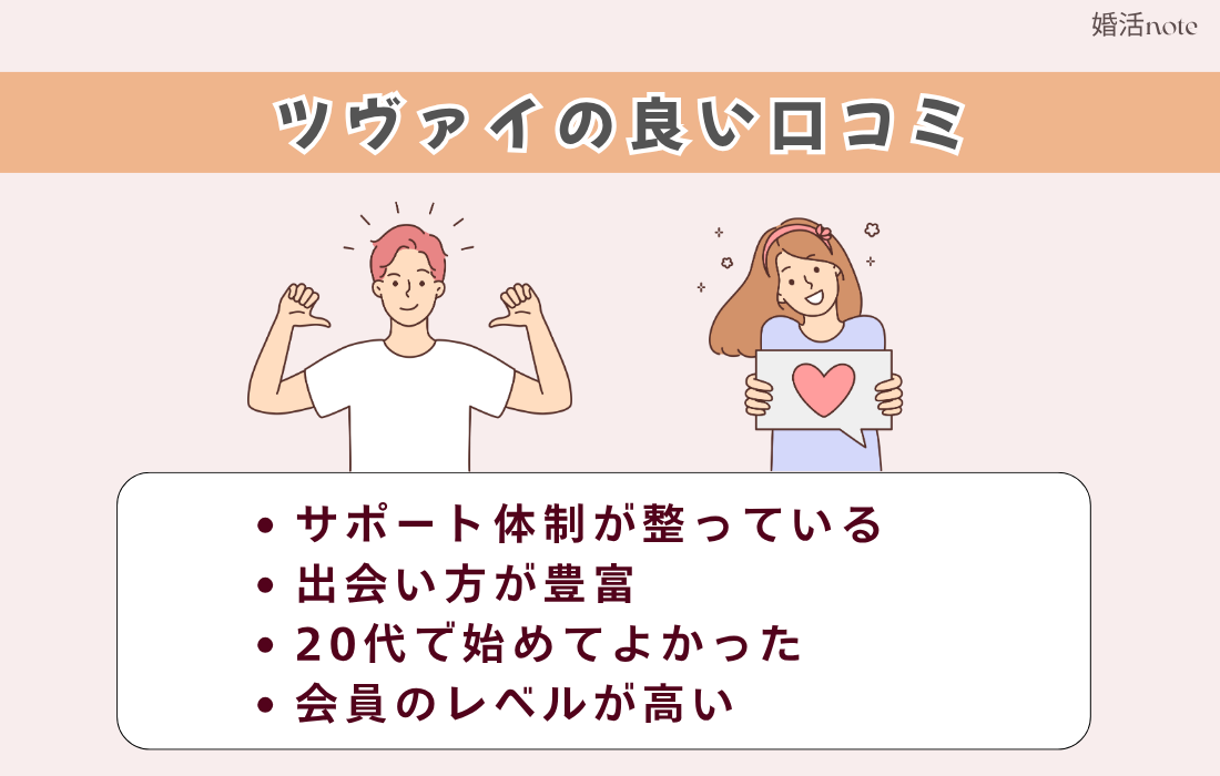 ツヴァイの良い口コミ・評判