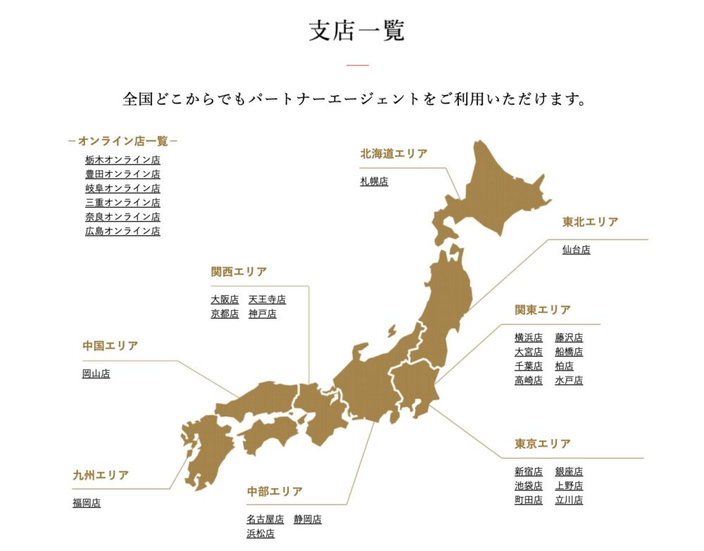 パートナーエージェント支店一覧