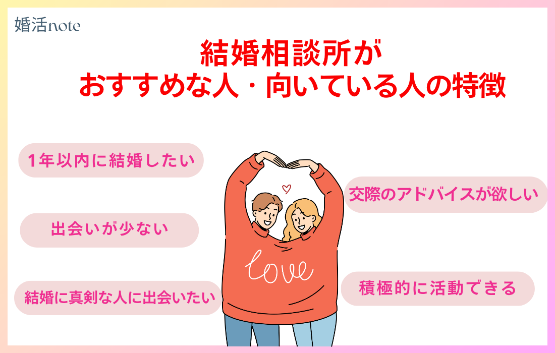 結婚相談所がおすすめな人の特徴