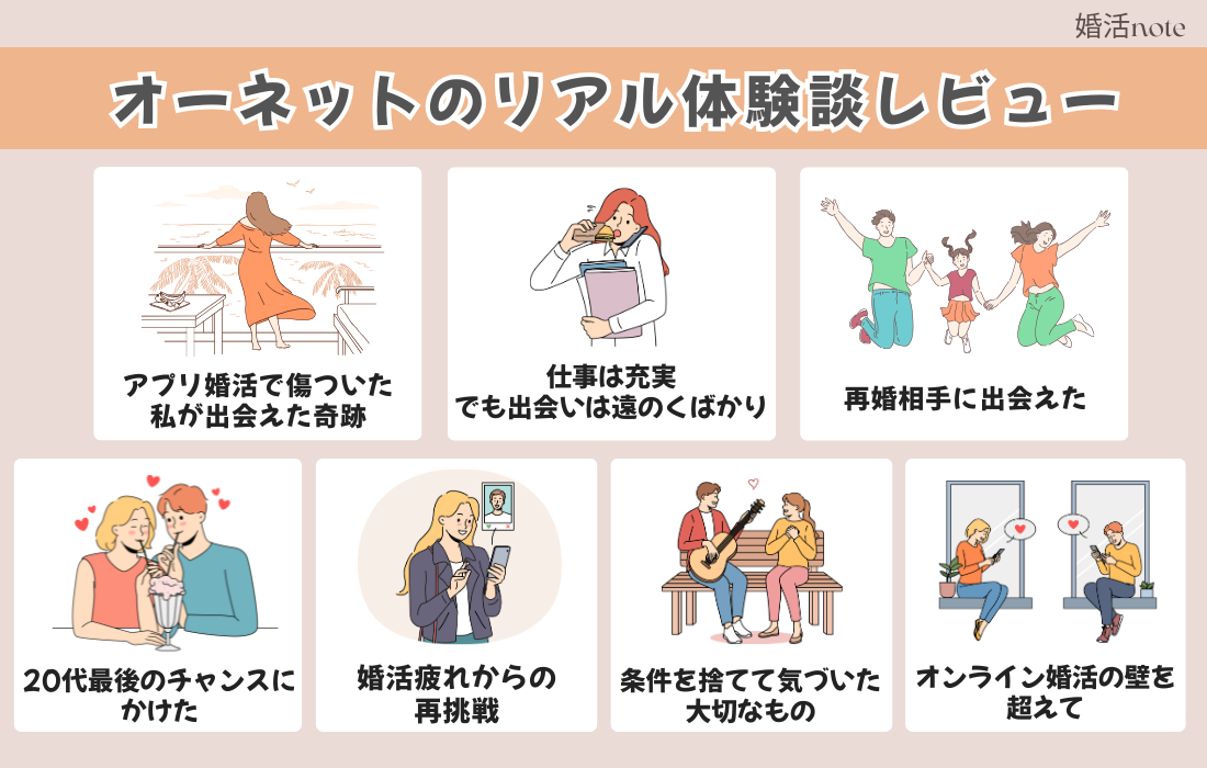 オーネットの体験談