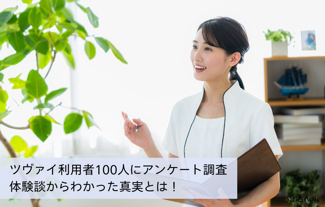 ツヴァイ利用者ににアンケート調査を実施
