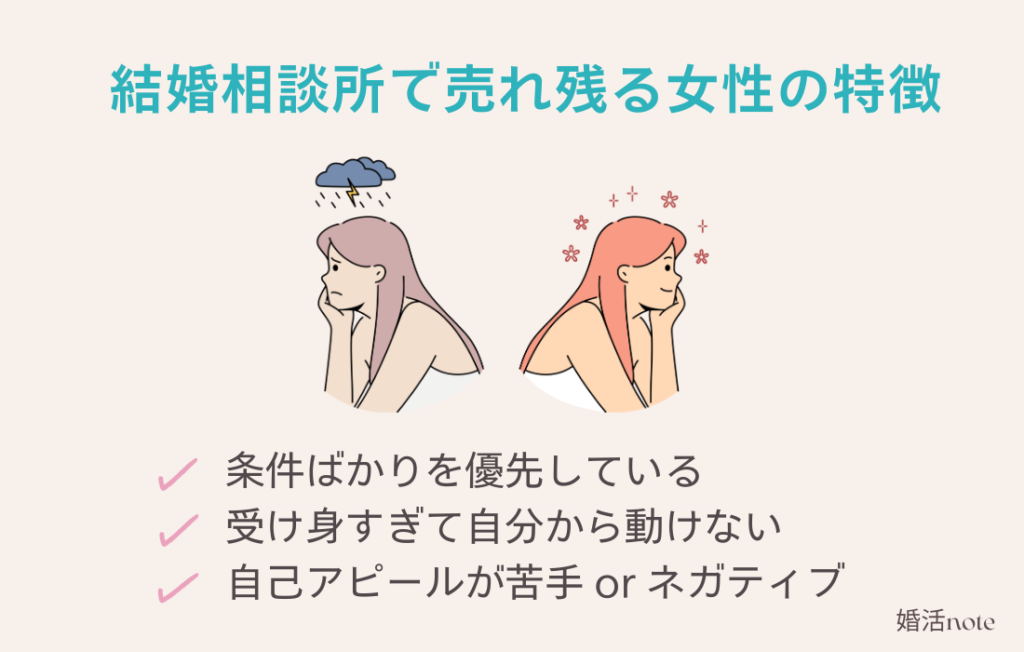 結婚相談所で売れ残る女性の特徴