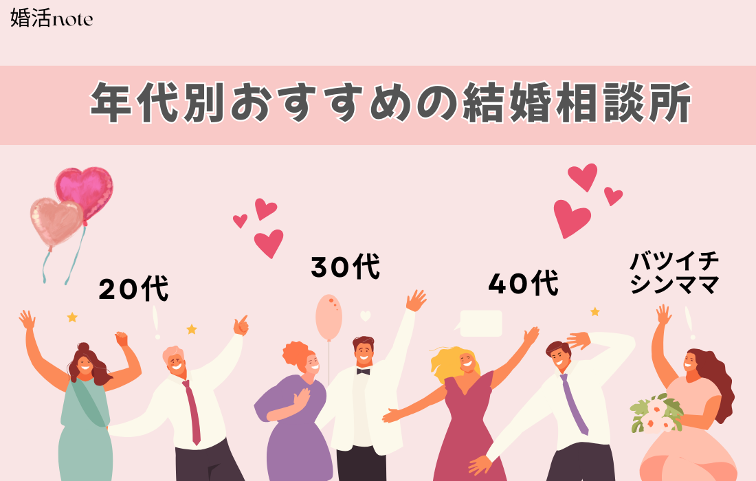 年代別の結婚相談所おすすめランキング