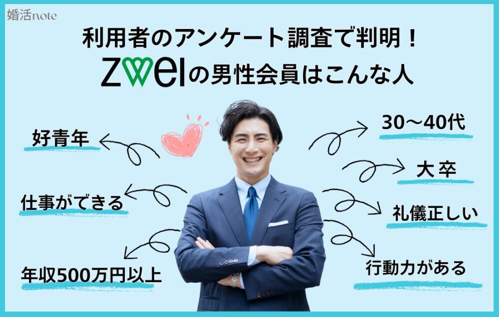 ツヴァイの男性レベルを詳しく解説