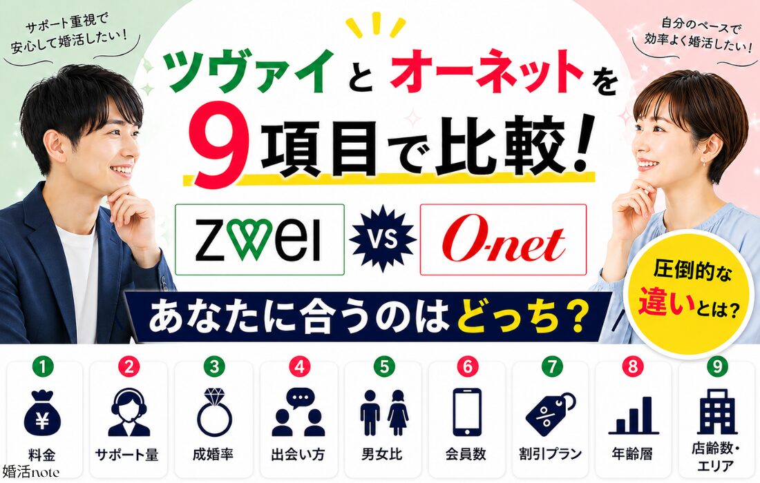 ツヴァイとオーネットはどっちが合うのか違いを比較