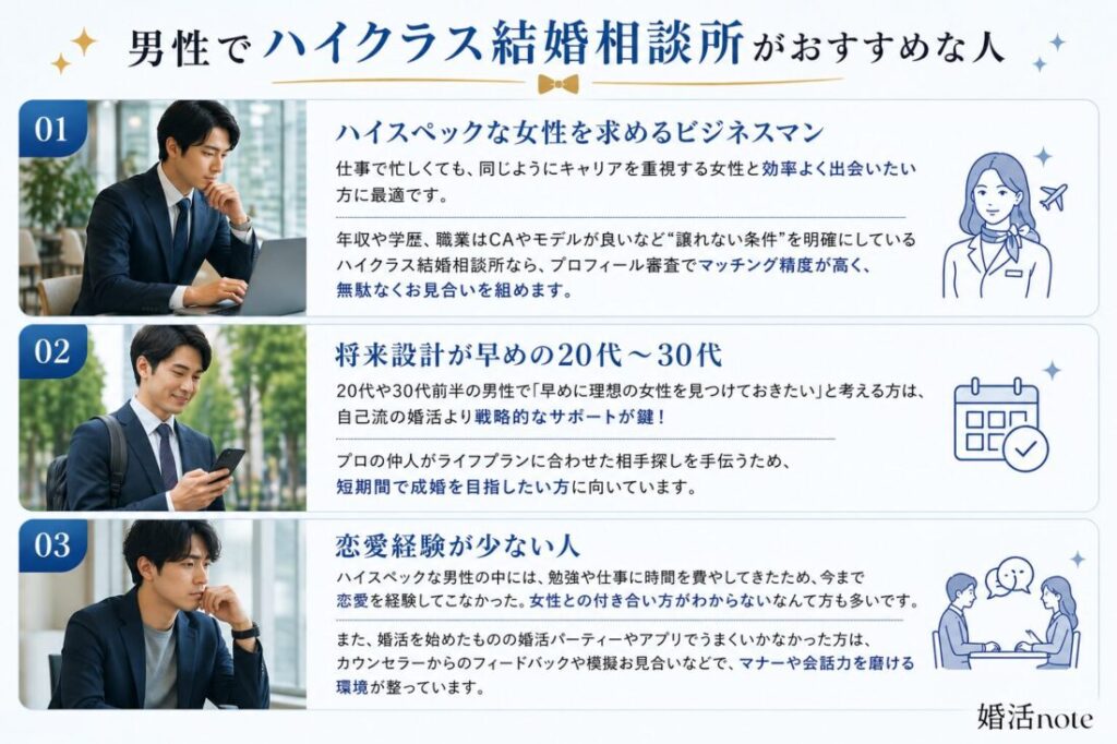 男性でハイクラス結婚相談所がおすすめな人