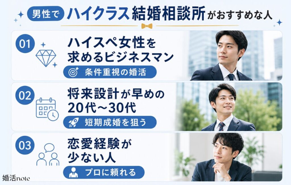 ハイクラス結婚相談所がおすすめな男性の特徴
