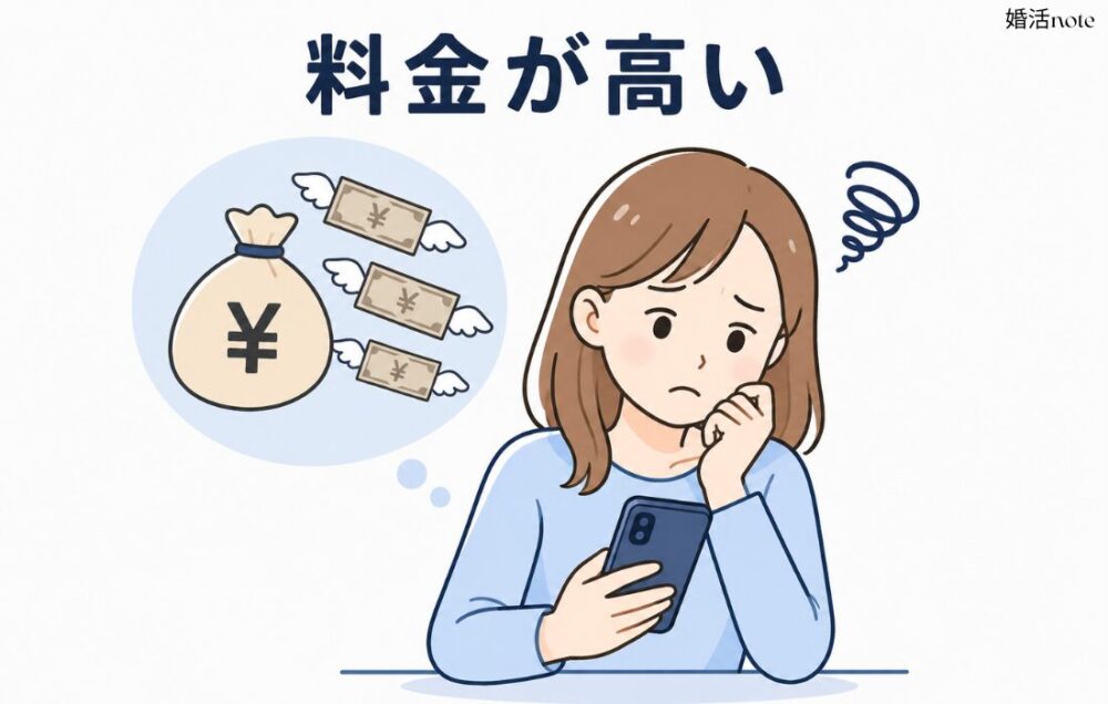 IBJメンバーズの悪い口コミ・評判(料金が高い)