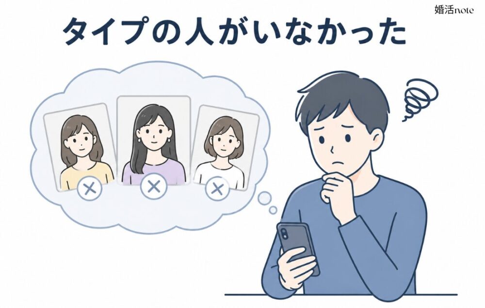 IBJメンバーズの悪い口コミ・評判(タイプの人がいなかった)
