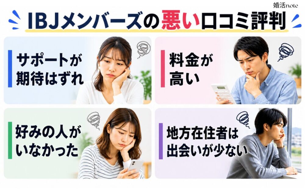 IBJメンバーズの悪い口コミ・評判