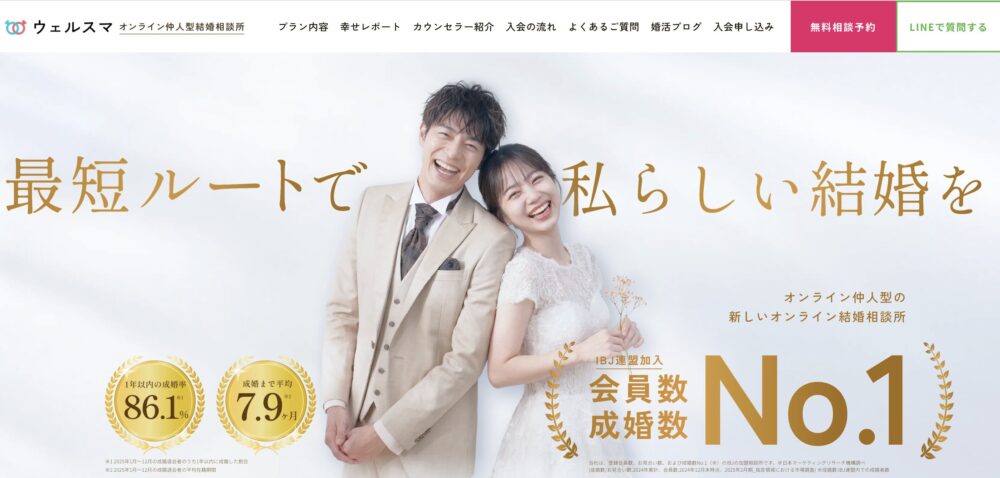 結婚相談所ウェルスマの詳細