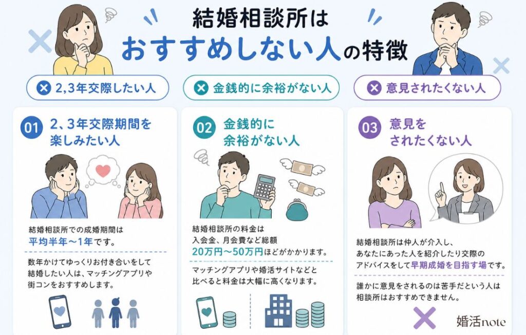 結婚相談所はおすすめしない人の特徴
