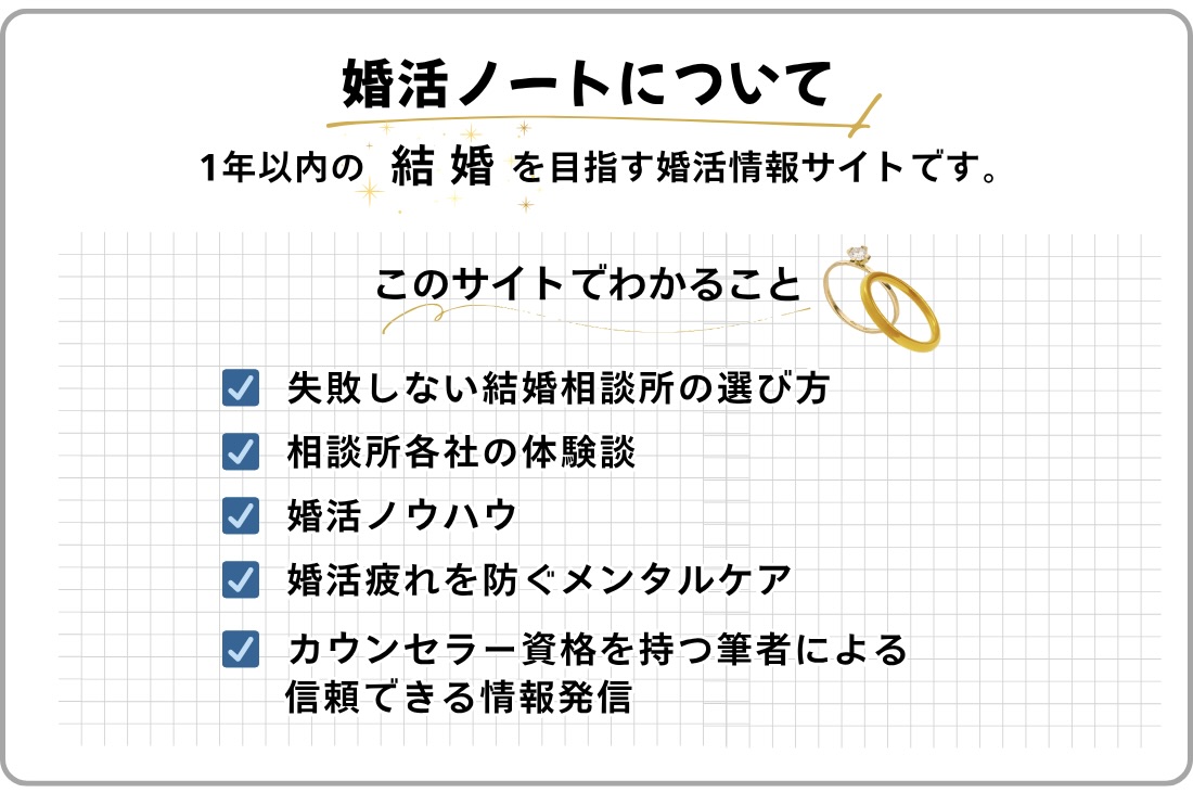 婚活ブログ(婚活ノート)についての解説