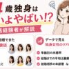 34歳独身はいよいよやばい？婚活経験者が結婚する秘訣を解決