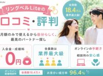 リングベルLiteの口コミ・評判